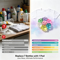 Capsules de lessive jetables écologiques OEM à sept compartiments avec technologie multi-formules pour vêtements