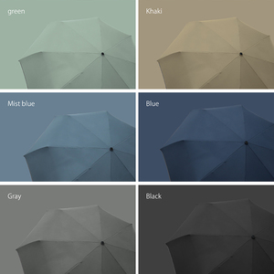 Auto Anti-Rebound Folding Travel <b>Umbrella</b>, <b>Large</b> Windproof UV <b>Umbrella</b> with Reflective Strips, 8 Ribs 137cm Sun Rain <b>Umbrella</b> - Product Image 5