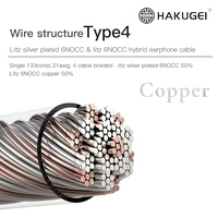Câble d'écouteurs coaxial hybride Litz plaqué argent 6NOCC Litz 6NOCC 4.4/3.5/2.5/0.78mm MMCX pour moniteur, lecteur DVD, haut-parleur, microphone
