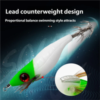 Leurre de pêche artificiel en acier inoxydable de 10 cm recouvert de tissu luminescent horizontal pour la pêche en gros