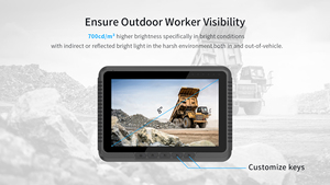 แท็บเล็ตพีซีทนทานแบบติดตั้งบนยานพาหนะขนาด8นิ้วแท็บเล็ตอุตสาหกรรมที่มีหน้าจอสัมผัสแบบ HD IP65ระบบนำทาง <span class=keywords><strong>GPS</strong></span> กันน้ำ - Product Image 3