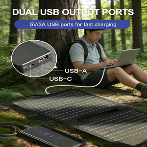 แผงโซลาร์เซลล์พกพา Alecter Solar Ultra-Portable 21W แบบพับได้ 182 มม. 20 เซลล์ กันน้ำ IP67 ประสิทธิภาพ 22% พอร์ต USB คู่ สีดำ สำหรับแบ็คแพ็คกิ้ง - Product Image 4