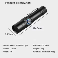 Senter UV Mini 365nm Tipe C USB Isi Ulang Baterai 18650 Detektor Cahaya Hitam Bodi Aluminium Alloy untuk Berkemah