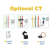 Medidor de Energía Trifásico con Comunicación Ethernet para Riel DIN, Facturación Multitarifa, Monitoreo de Energía por Subcircuito