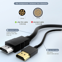Câble haute vitesse ultra fin 2.0V avec coque en alliage d'aluminium, connecteurs plaqués or, gaine en PVC et blindage tressé pour moniteur et lecteur DVD