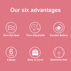 <span class=keywords><strong>Unit</strong></span> <span class=keywords><strong>TENS</strong></span> nirkabel 6mode <span class=keywords><strong>Unit</strong></span> intensitas frekuensi rendah <span class=keywords><strong>TENS</strong></span> alat pijat otot portabel isi ulang EMS untuk menghilangkan rasa sakit - Product Image 3