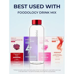 Borraccia Sportiva Foodelogy 500ml, Bottiglia Riutilizzabile per Palestra - Product Image 5
