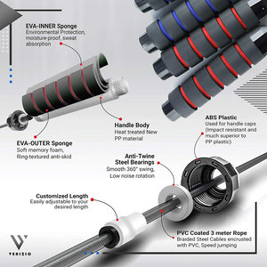 Foam Handles <strong>Ideal</strong> <strong>Jump</strong> <strong>Rope</strong> <strong>for</strong> Aerobic Exercise - Product Image 5