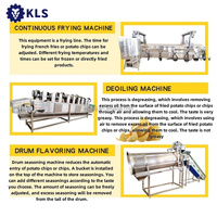 Machines de fabrication de chips de banane entièrement automatiques KLS Offre Spéciale 100 kg/h Machines de fabrication de chips de plantain avec prix d'usine