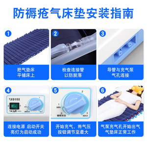 Colchón de aire antiescaras Ming Yi Nianjia, colchón inflable para descanso en cama para ancianos, pacientes paralizados, cuidados de enfermería - Product Image 3