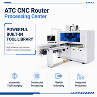 Ligne de production de meubles en panneaux de bois avec routeur CNC à chargement et déchargement automatiques (ATC) et machines de perçage