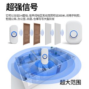 Sonnette sans fil transfrontalière, télécommande, lumière clignotante électronique intelligente à très longue portée pour la maison, dispositif d'appel pour personnes âgées - Product Image 5
