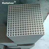 High quality honeycomb SCR catalyst no vanadium