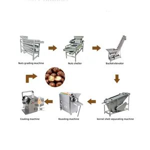 좋은 품질 너트 크래커 기계/셸러 아몬드 헤이즐넛 셸러 아몬드 셸러 제거 기계