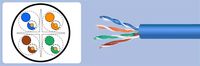 Câble LAN Cat6 Jiagnsu, prix d'usine, 305 m (1000 pi), 22 AWG, 23 AWG, UTP, DFP, 4 paires