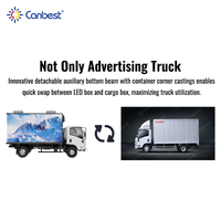 Panneau d'affichage mural LED polychrome pour camion P4 4Mm Panneau d'affichage publicitaire numérique LED mobile pour Box Van