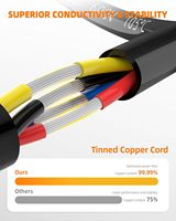 Fil électrique torsadé en cuivre étamé à 4 conducteurs de calibre 18, gaine PVC, indice de protection IP65, pour usage automobile, industriel, camping-car, éclairage solaire et LED