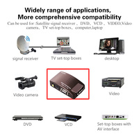 Kotak Adaptor Mini Konverter Sinyal VGA Laptop ke TV AV RCA Komposit S-Video