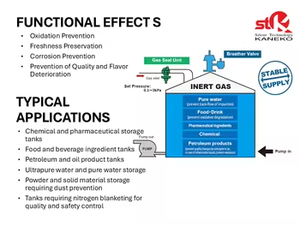 Vanne de sécurité industrielle pour le contrôle de l'air, utilisée pour le stockage d'eau pure, de produits chimiques et de matériaux inflammables - Product Image 2