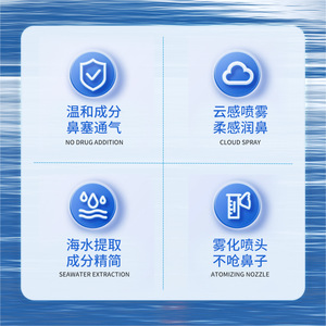 สเปรย์พ่นจมูกซันฟลาวเวอร์ไฮเปอร์โทนิค ซีวอเตอร์ สำหรับโรคจมูกอักเสบ คัดจมูก แห้ง คัน บรรเทาอาการคัน ขวดน้ำยาบำรุงผิว - Product Image 3