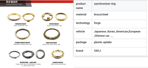 Pièces <span class=keywords><strong>de</strong></span> boîte <span class=keywords><strong>de</strong></span> vitesses manuelle et automatique en gros : Bague synchronisatrice OEM ATDAS2352 ATDKT1689 TDAS1464 - Product Image 5