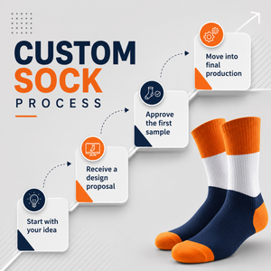 Custom Logo Cotton Athletic <b>Socks</b> for Men Breathable Cushion <b>Running</b> <b>Socks</b> Short Ankle for Marathon Cycling Training Workout Gym - Product Image 6