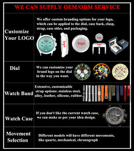 Reloj de Cuarzo para Mujer 2026, Clásico y Elegante, con Esfera Sunburst, Cristal de Zafiro, Resistente al Agua, Acero Inoxidable 316L - Product Image 5