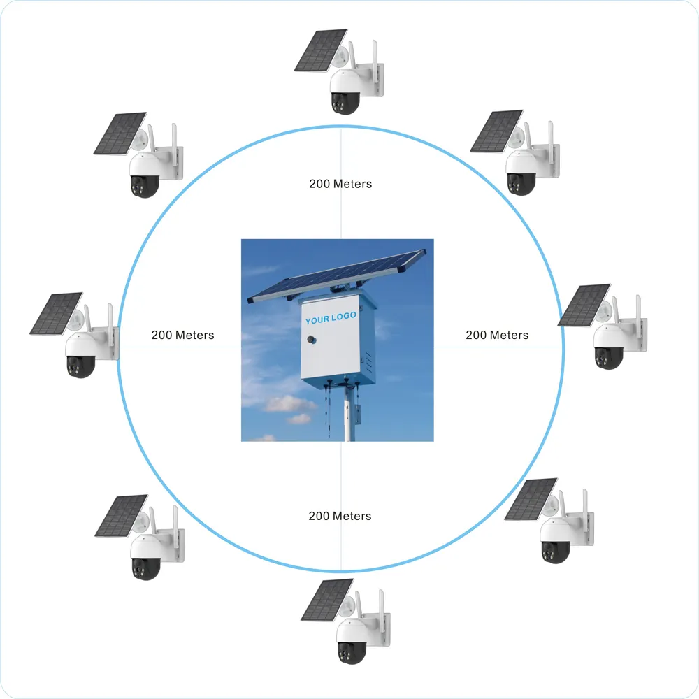 Caméra wifi de vidéosurveillance dôme extérieure ptz ip, 2 mp, sans fil, système de zoom, wifi, nvr, webcam, carte sim gsm, 3g/4g, énergie solaire