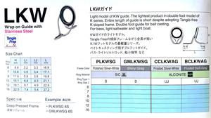 คันเบ็ดตกปลาสำหรับเรือไฟเบสทำจากสเตนเลสสตีลแบบ<span class=keywords><strong>กด</strong></span>ลึกคันเบ็ดตก<span class=keywords><strong>ปลา</strong></span> - Product Image 3