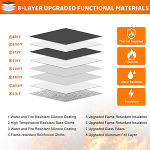 Bolsa Ignífuga para Documentos 5200 ° Bolsa de Dinero Ignífuga con Aislamiento Térmico, con Cierre y Tira Reflectante, Bolsa de Seguridad para Efectivo - Product Image 4