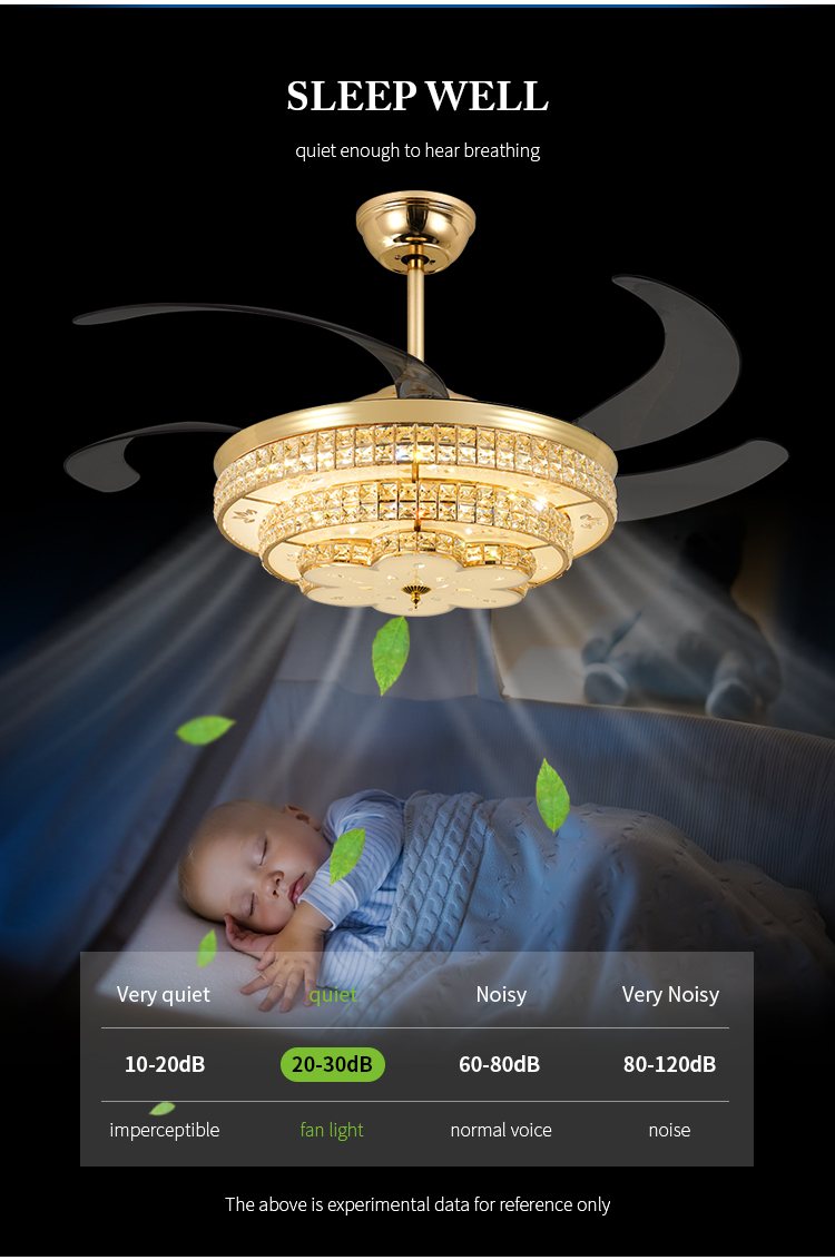 Breezelux retractable ceiling fan with light LED fans 52inch