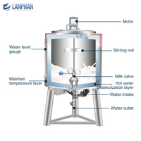 Machine de pasteurisation à basse et haute température LANPHAN 50-200L pour liquides d'œuf/jaune d'œuf, haute précision, 220/380V, en acier inoxydable SUS304