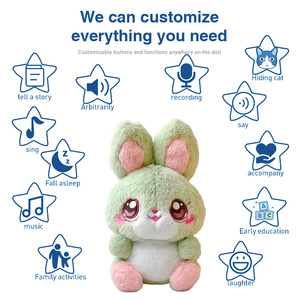 Animaux en peluche personnalisés pour la broderie, jouet en peluche personnalisé, conception de peluche personnalisée, peluche kawaii, usine de jouets en peluche en Chine - Product Image 2