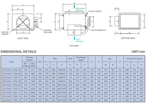 Sistemi di Retrofit <span class=keywords><strong>VAV</strong></span> per Condizionamento d'Aria con Attuatore e Termostato - Product Image 5