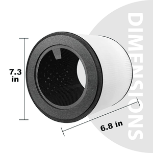 แผ่นกรองทดแทน HEPA 800ชุดใช้ได้กับฟิลิปส์ <span class=keywords><strong>AC0820</strong></span>/40 AC0850/41เครื่องฟอกอากาศสำหรับรถยนต์ RVs ใช้งานกลางแจ้ง-หมายเลขชิ้นส่วน - Product Image 2