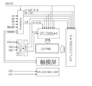 <span class=keywords><strong>LCD</strong></span> 디스플레이 그래픽 <span class=keywords><strong>LCD</strong></span> 패널 <span class=keywords><strong>STN</strong></span> 점 LCD320240 LCM320240-BJ <span class=keywords><strong>LCD</strong></span> 모듈 - Product Image 3