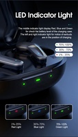 Audífonos Inalámbricos AGETUNR S28 con Micrófono, Manos Libres, Baja Latencia, Driver 5.3, Auriculares para Videojuegos, Tipo-C, TWS, Estéreo