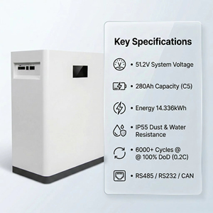 5kWh 10kWh 15kWh LiFePO4 <b>Battery</b> 51.2V Wall Mount Solar Storage System Home Energy <b>Backup</b> Lithium Ion Power Wall CAN RS485 - Product Image 2