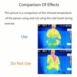 30x100cm Cooling <b>Towel</b> Set Sports Yoga Fitness Travel Leisure Neck <b>Wrap</b> Quick Activation Design - Product Image 3