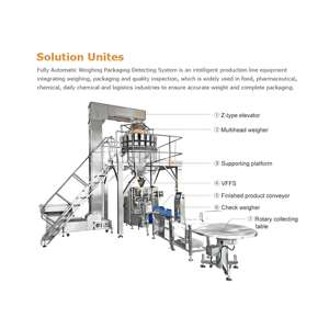 <span class=keywords><strong>Machine</strong></span> d'emballage de pesage automatique de haute qualité pour le sucre/fruit/riz/granule-emballage de poche verticale étiquetage de haute précision - Product Image 4