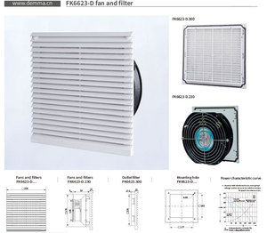 Rejilla de Filtro de Aire de Escape de Alta Calidad y Económica de 116.5*116.5mm para Gabinetes Eléctricos y Recintos con IP54 - Product Image 6