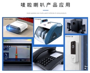 1.5Inch 40Mm Vòng Kim Loại Khung Giấy Cone Neodymium Loa Cho Giọng Nói Thông Báo Đám Đông Thông Báo 8Ohm 0.5 ~ 3W - Product Image 5