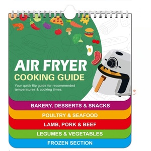 Meilleures ventes : Autocollant de planification culinaire et guide de cuisson magnétique pour <span class=keywords><strong>friteuse</strong></span> à <span class=keywords><strong>air</strong></span>, design Japandi, pour la rentrée scolaire - Product Image 2