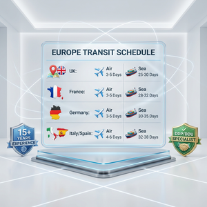 FCL LCL transporte ferroviario y de <span class=keywords><strong>tren</strong></span> de China <span class=keywords><strong>a</strong></span> Alemania Españ<span class=keywords><strong>a</strong></span> Polonia Francia Italia Portugal - Product Image 5