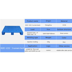 עמ '/פ 15 ק "ג 1200*1200*165 מזרן פלסטיק שטוח בדונזיה שלושה רץ כבד מזרן פלסטיק - Product Image 2
