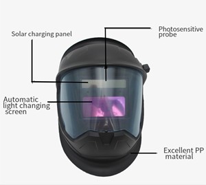 2023 Offre Spéciale! Autocollants personnalisés en fibre de carbone, couleur véritable, <span class=keywords><strong>casque</strong></span> de soudage auto-assombrissant <span class=keywords><strong>iron</strong></span> <span class=keywords><strong>man</strong></span> - Product Image 2