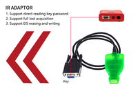 CGMB All Cars Key Programmer and ECU Programming Tool for All Key Lost