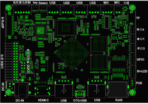 บอร์ดคุณภาพสูงเมนบอร์ดแอนดรอยด์ POE RK3288-<span class=keywords><strong>2</strong></span>แบบสัมผัส + 16g-Dual 6/8-bit-lvds/os Android 6.0.1/8.1 /wifi/ BT4.1 - Product Image 4
