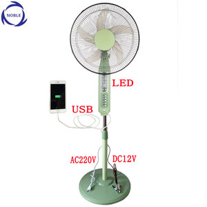 Giá tốt nhất 12V Điện năng lượng mặt trời <span class=keywords><strong>AC</strong></span> DC <span class=keywords><strong>fan</strong></span> với ánh sáng LED và USB Charger - Product Image 2