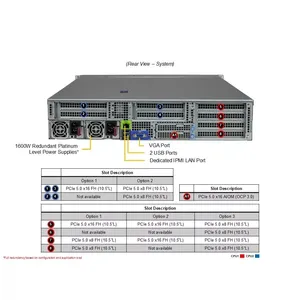 Servidor Barebone AS-2025HS-TNR 2U de Doble Socket DDR5 ECC NVMe con Intercambio en Caliente para Rack, Virtualización en la Nube Empresarial, HPC Personalizado - Product Image 4